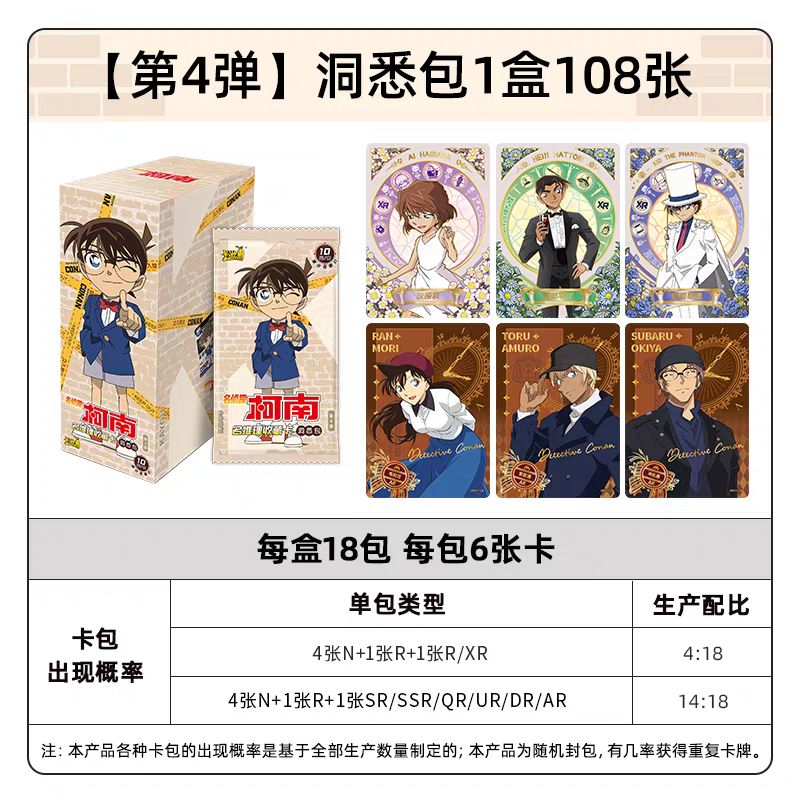 KAYOU Detective Conan Insight Pack Wave 4 Winking Conan display box and sample cards