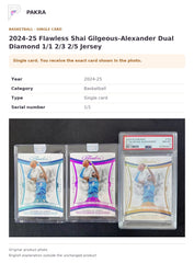 Item details and original photo for 2024-25 Flawless Shai Gilgeous-Alexander Dual Diamond 1/1 2/3 2/5 Jersey.