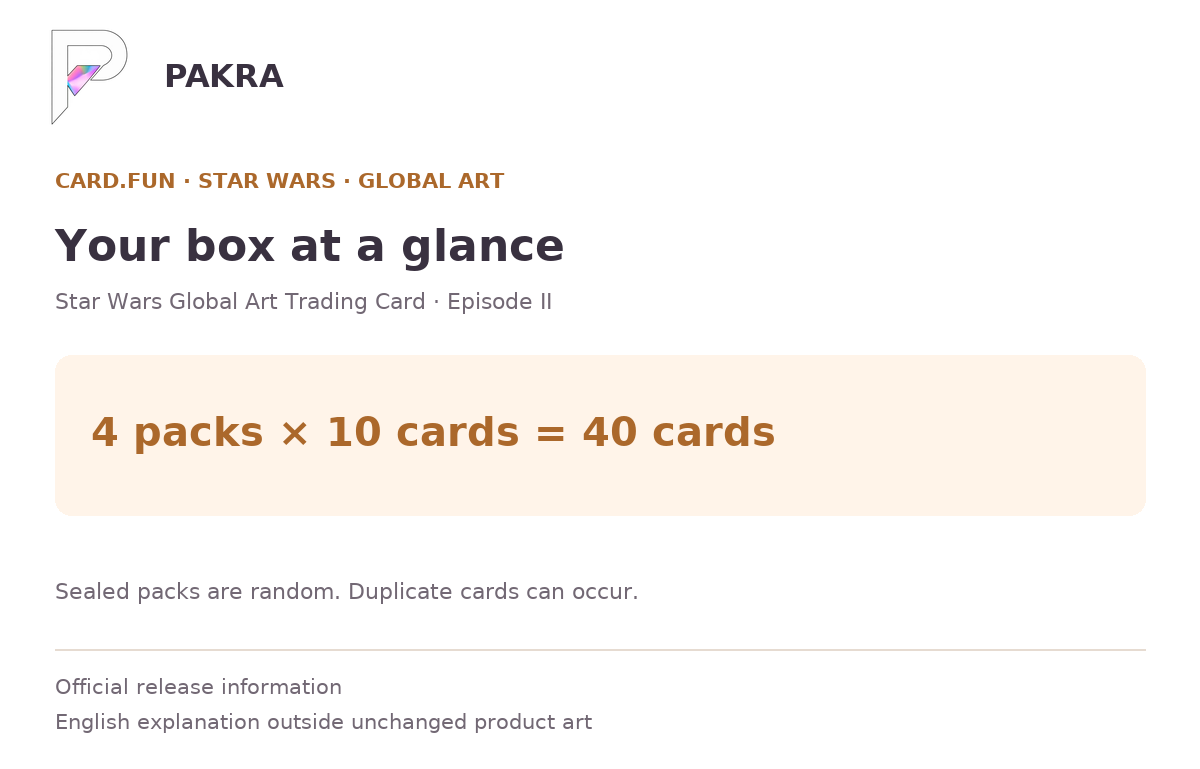 Box guide for Card.fun Star Wars Global Art Trading Card Episode II Tin Box: 4 packs of 10 cards, 40 cards.