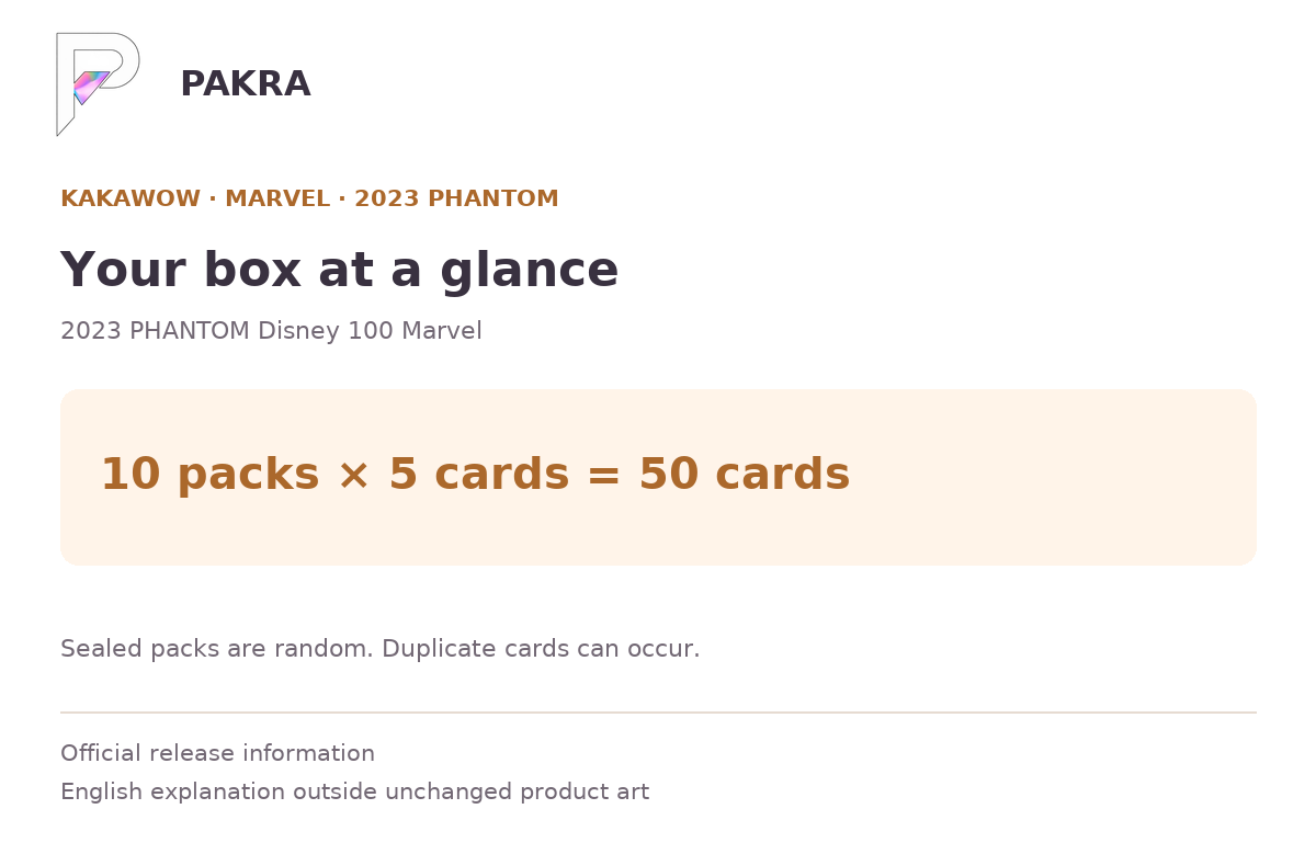 Box guide for Kakawow 2023 PHANTOM Disney 100 Marvel Collectible Cards Box: 10 packs of 5 cards, 50 cards.