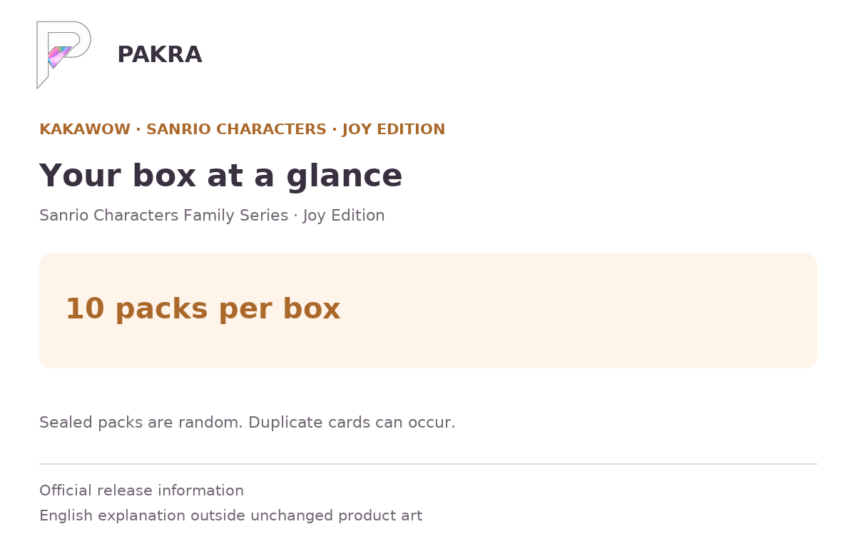 Box guide for Kakawow Sanrio Characters Family Series Joy Edition Collectible Card Box: 10 packs per box.