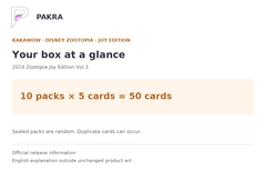 Box guide for Kakawow 2024 Disney Zootopia Joy Edition Collectible Cards Vol.3 Box: 10 packs of 5 cards, 50 cards.