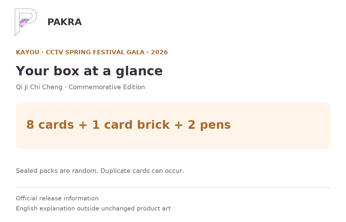 Box guide for KAYOU CCTV Spring Festival Gala Qi Ji Chi Cheng Collector Card Gift Box - Commemorative Edition: 8 cards + 1 card brick + 2 pens.