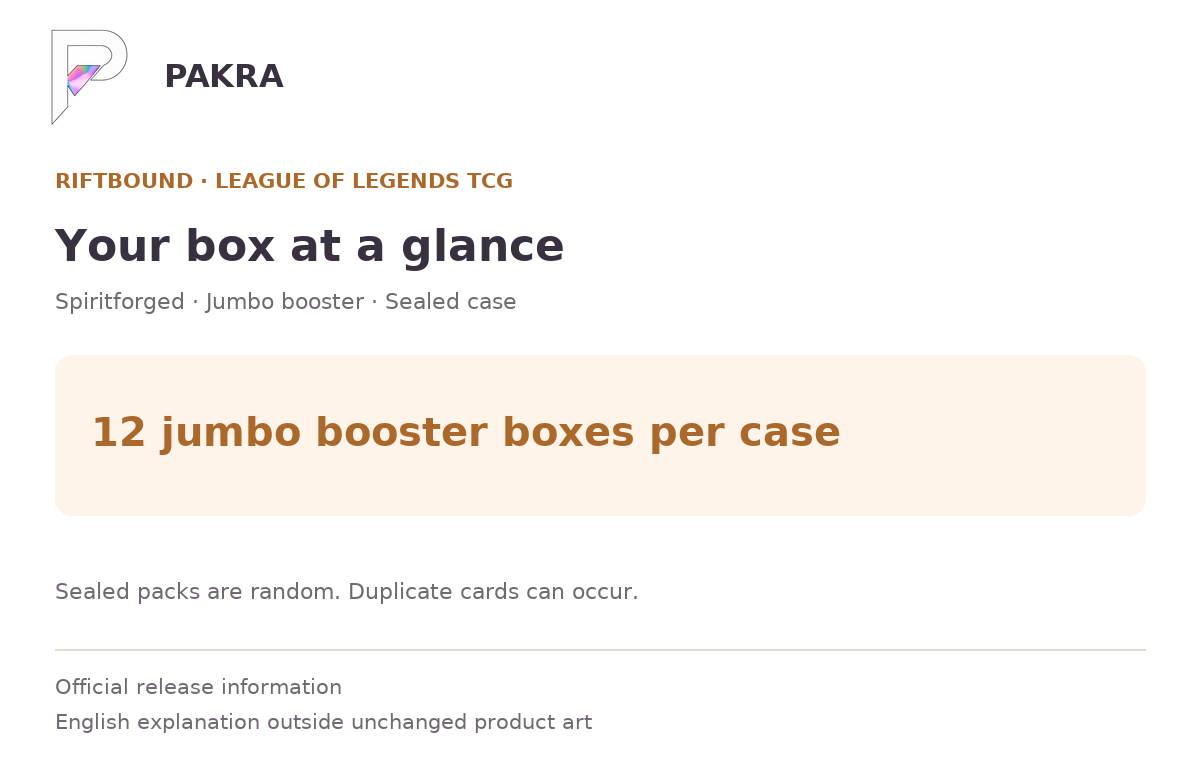 Box guide for Riftbound Spiritforged Jumbo Booster Box - Simplified Chinese - Sealed Case of 12 Boxes: 12 jumbo booster boxes per case.