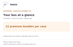 Box guide for Riftbound Unleashed Premium Bundle - Simplified Chinese - Sealed Case of 12: 12 premium bundles per case.
