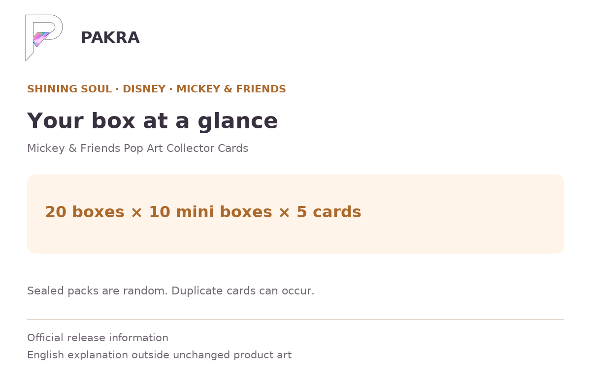 Box guide for Shining Soul Disney Mickey & Friends Pop Art Collector Cards - Sealed Case of 20 Boxes: 20 boxes × 10 mini boxes × 5 cards.