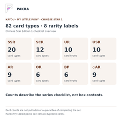 Chinese My Little Pony Star 1 checklist: 82 card types across SSR20 SCR12 UR10 USR10 AR9 OR6 BP6 diamond AR9; counts are not pull odds
