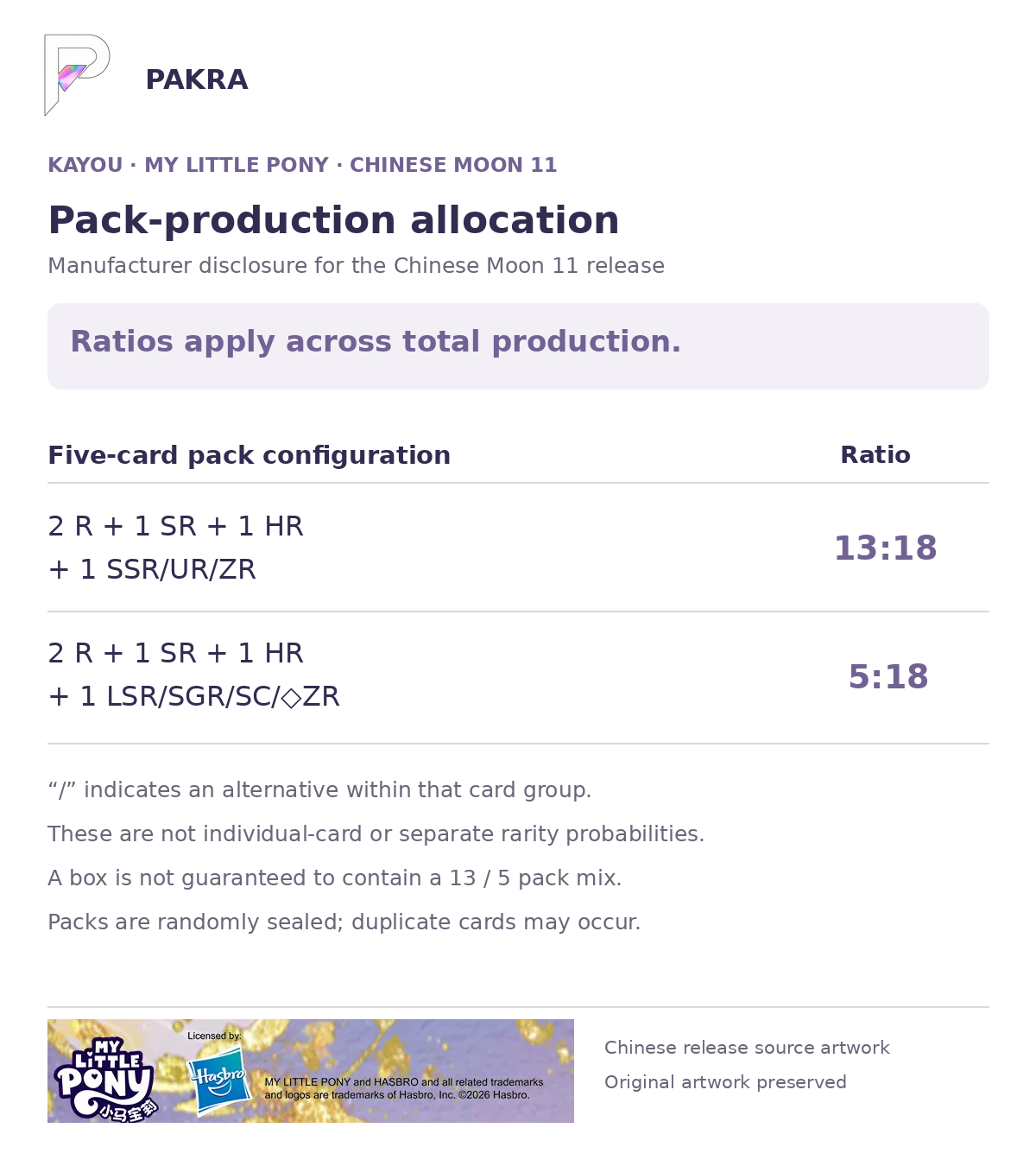 KAYOU Moon 11 five-card pack-production ratios: 13:18 and 5:18 across total production; not per-box guarantees or individual-card odds.
