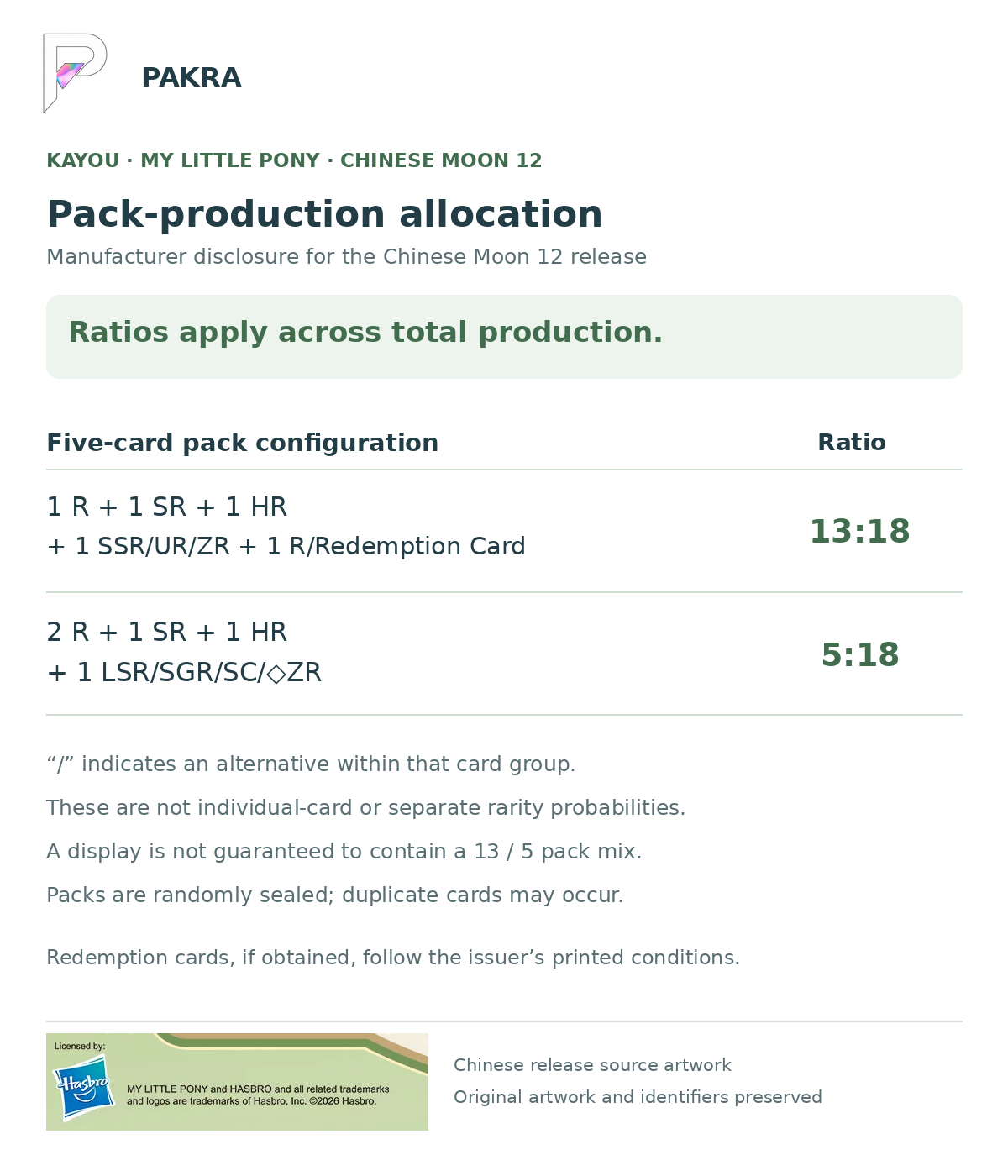 Chinese KAYOU Moon 12 five-card pack production allocations 13:18 and 5:18 across total production; not per-box guarantees or individual-card odds.