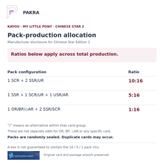 KAYOU Chinese Star 2 three-card pack-production allocations: 10:16, 5:16 and 1:16 across total production; not per-box guarantees or individual-card odds.