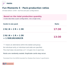 Fun Moments 5 five-card pack-production configurations: 17:30 and 13:30, not individual rarity odds