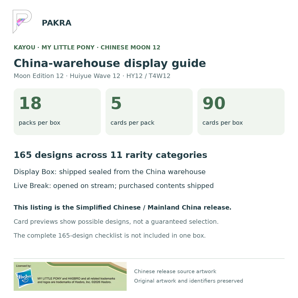 Chinese Moon Edition 12 China-warehouse guide: 18 packs per display, 5 cards per pack, 90 cards total, with sealed display and live-break options.