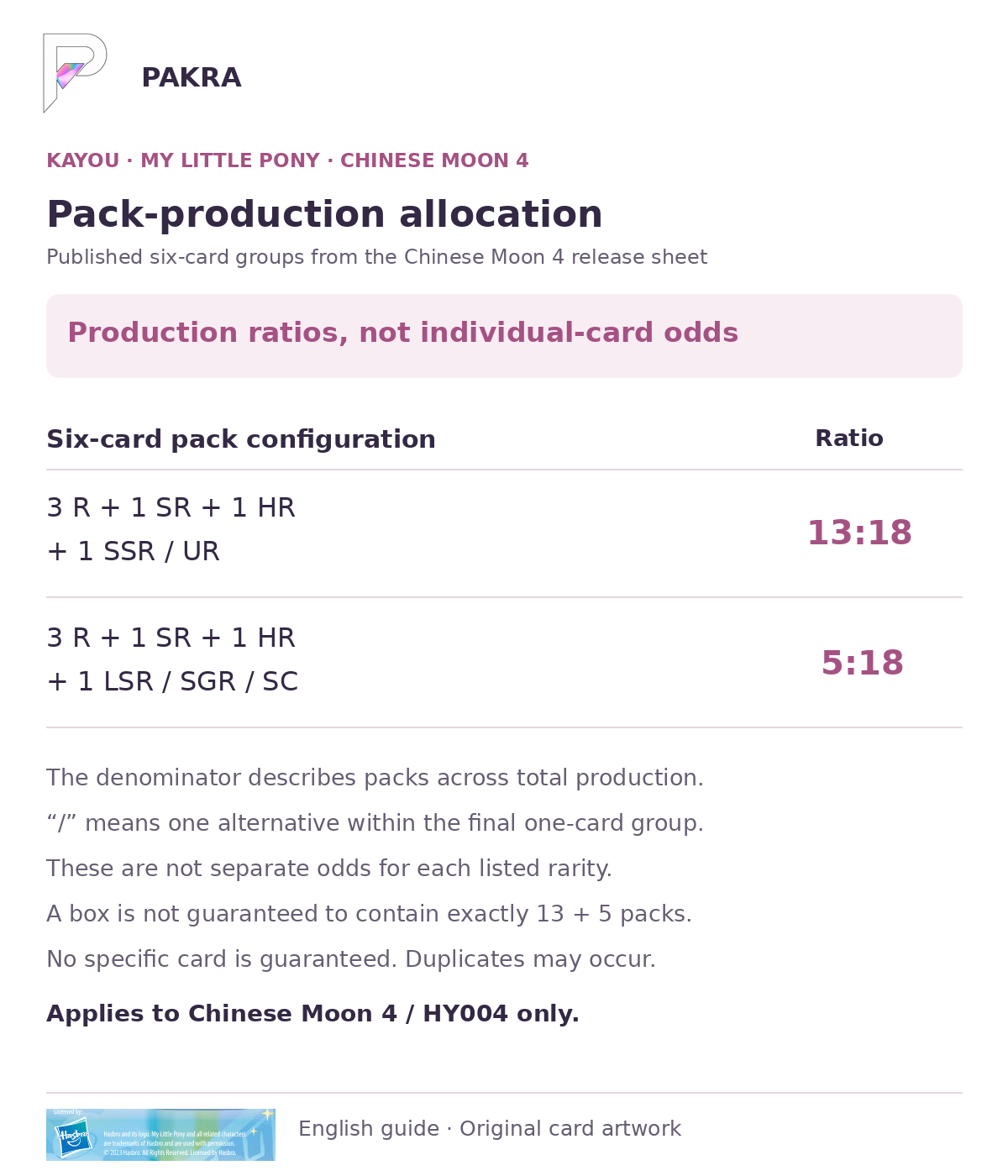 Chinese Moon 4 original pack-production ratios 13:18 and 5:18 with six-card groups and no per-box guarantee