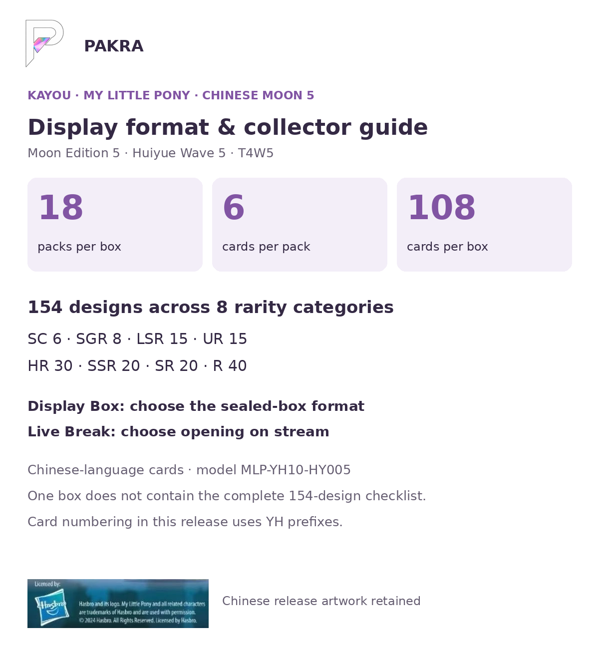 KAYOU Chinese Moon 5 display guide: 18 packs, 6 cards per pack, 154 designs across eight rarities