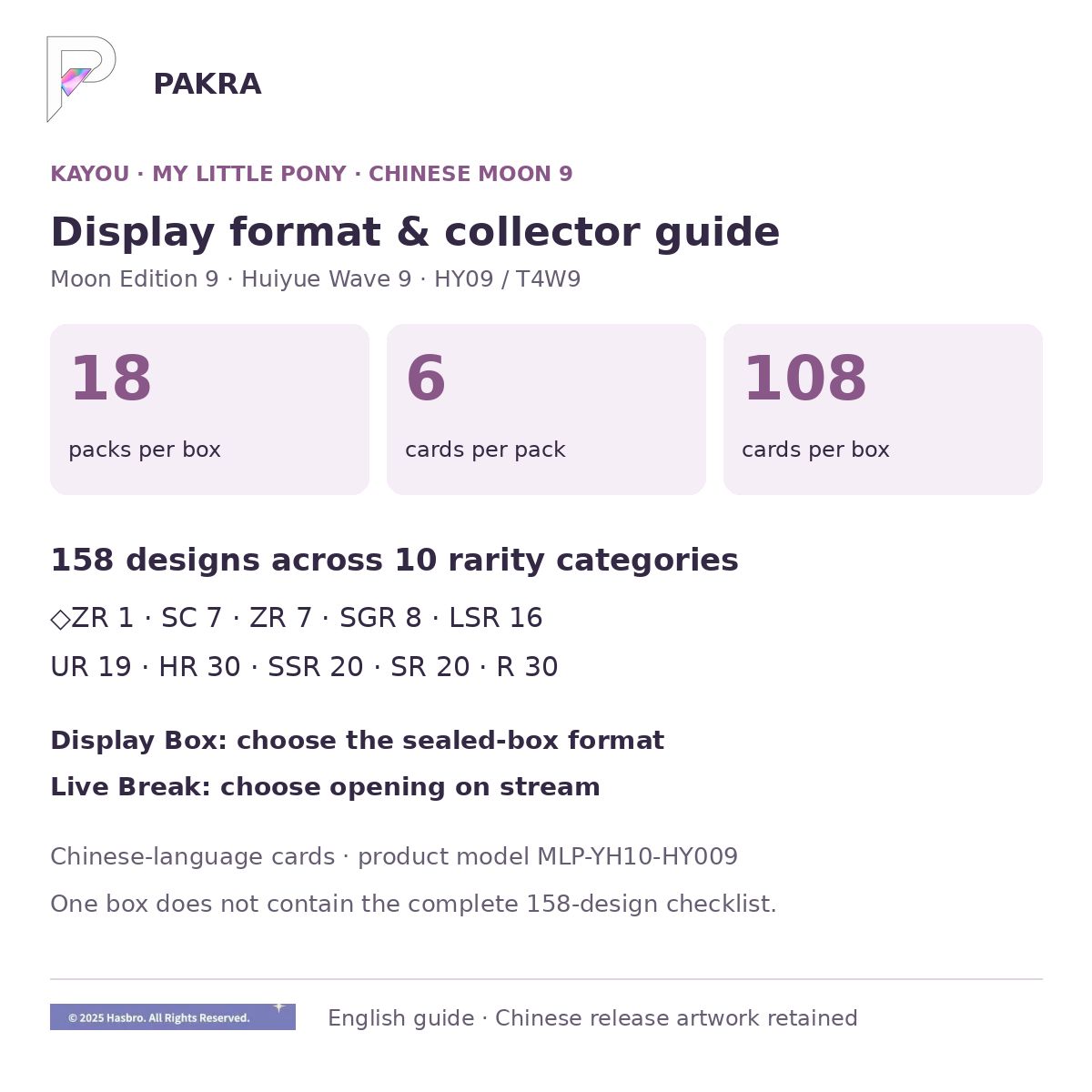 Chinese Moon 9 display guide: 18 packs, 6 cards per pack, 158 designs and 10 rarity categories