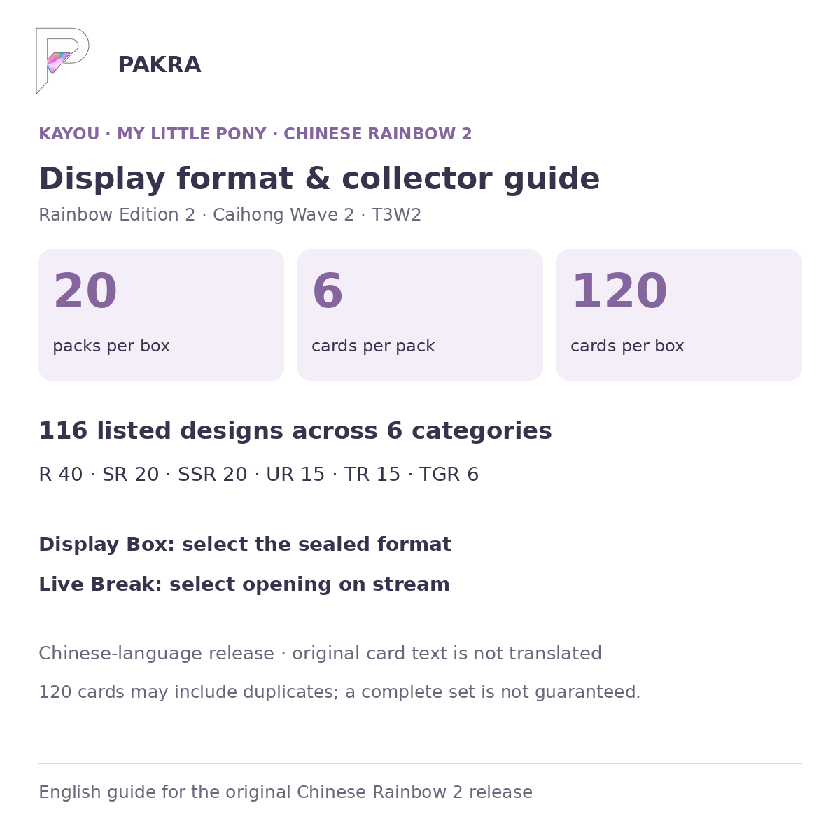 Chinese Rainbow 2 display guide: 20 packs of 6 cards, 116 designs across 6 categories