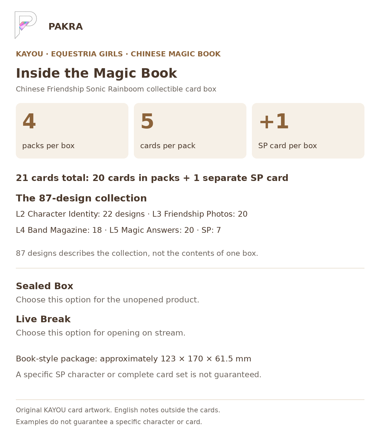 Magic Book box contents and format guide: 4 packs of 5 cards plus 1 SP card, 21 cards total, 87 designs in the collection; Sealed Box and Live Break options