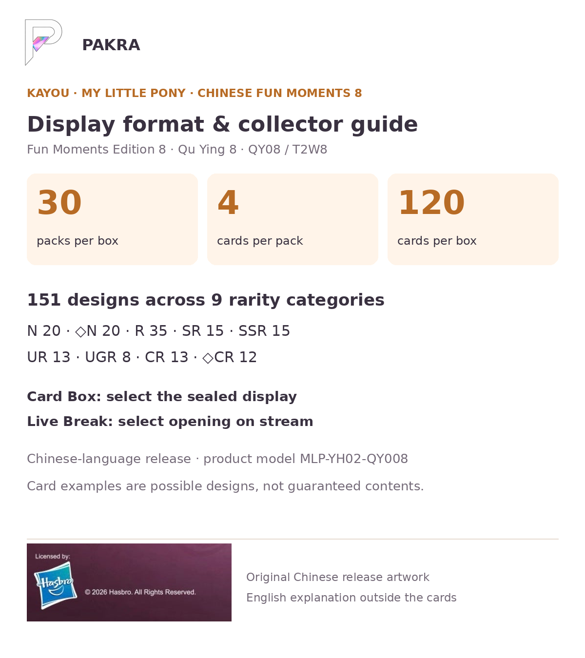 Chinese Fun Moments 8 box guide: 30 packs of 4 cards and 151 designs across 9 categories