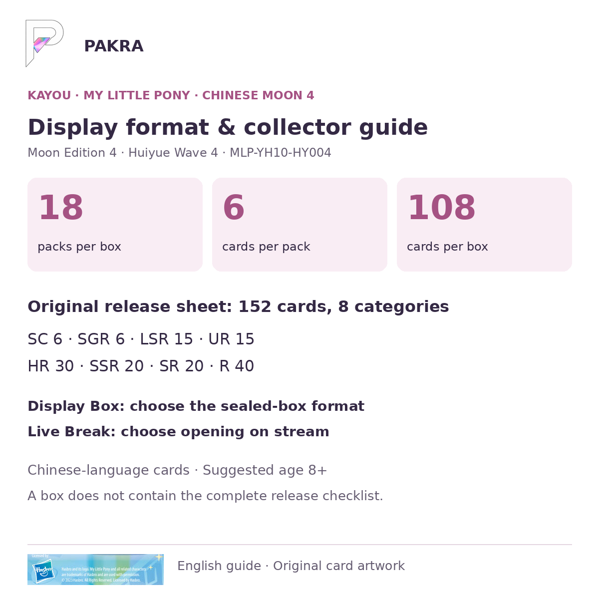 KAYOU Chinese Moon 4 display guide: 18 packs, 6 cards per pack, 108 total cards and original release checklist