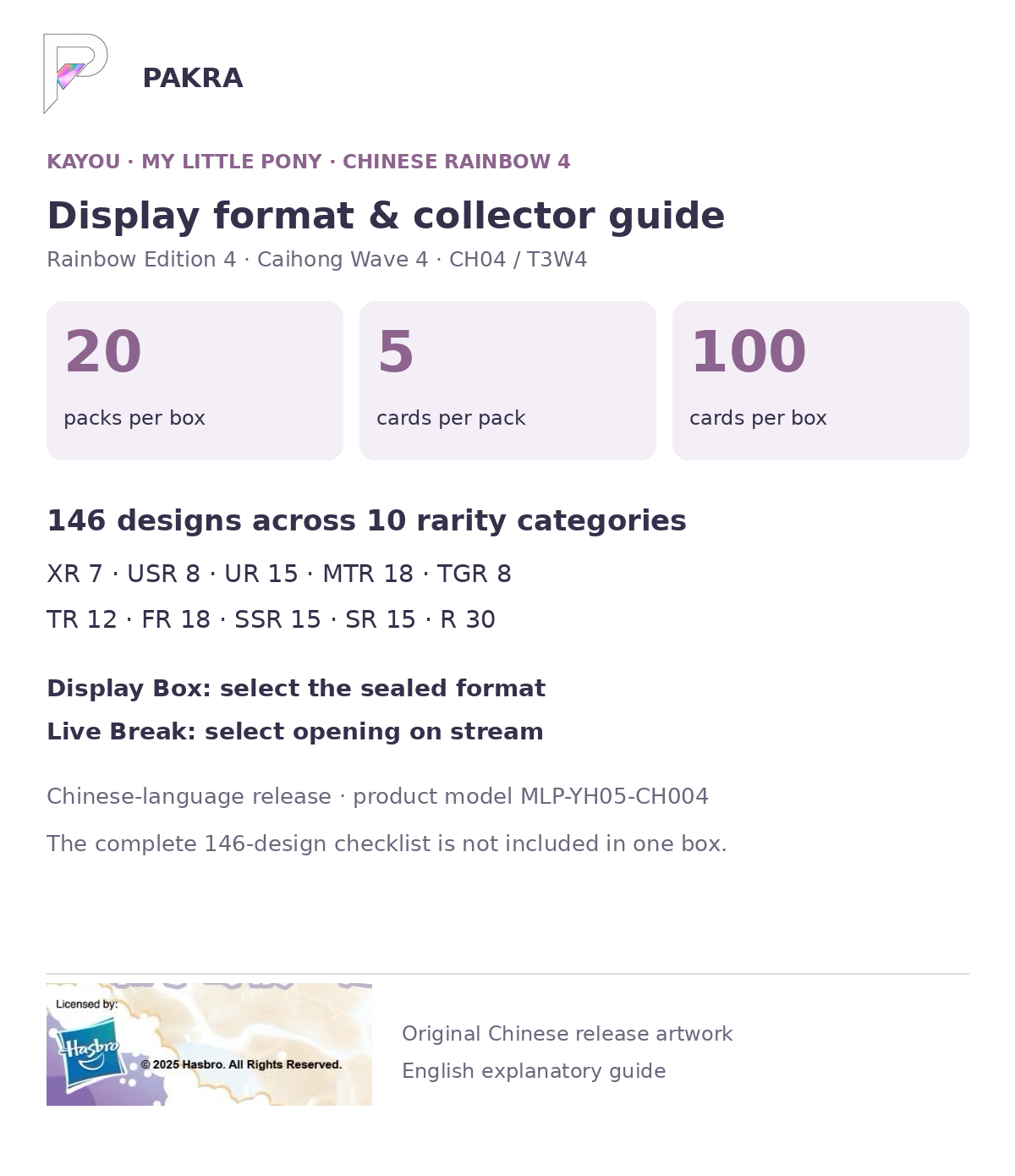 Chinese Rainbow 4 box guide: 20 packs of 5 cards, 146 designs across 10 categories