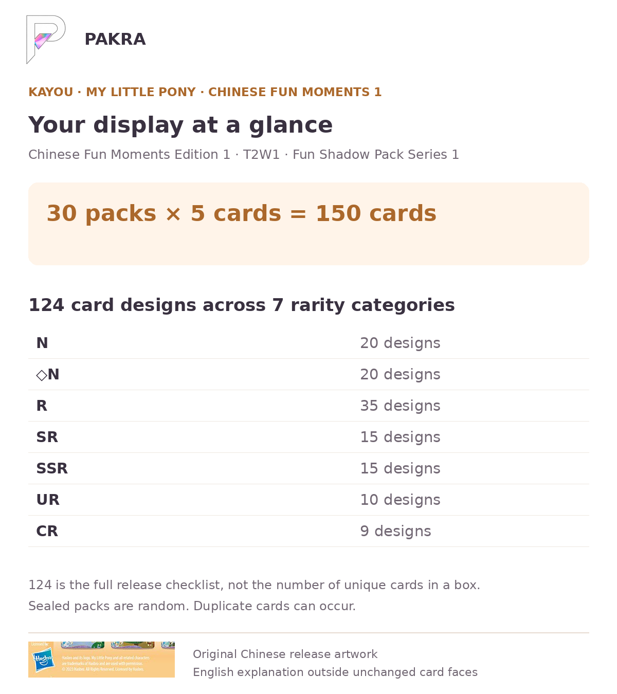 Chinese Fun Moments 1 box guide: 30 packs of 5 cards, 150 cards, 124 designs in 7 rarity categories