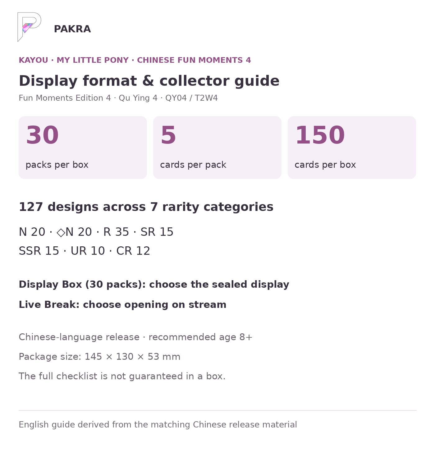 Chinese Fun Moments 4 display guide: 30 packs of 5 cards, 150 cards and 127 designs