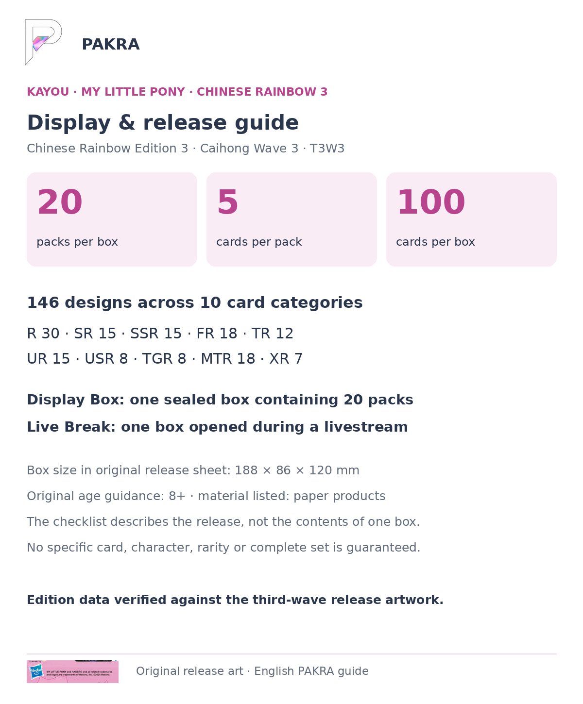 Chinese Rainbow 3 display guide: 20 packs of 5 cards, 100 cards per box, 146 designs and 10 categories