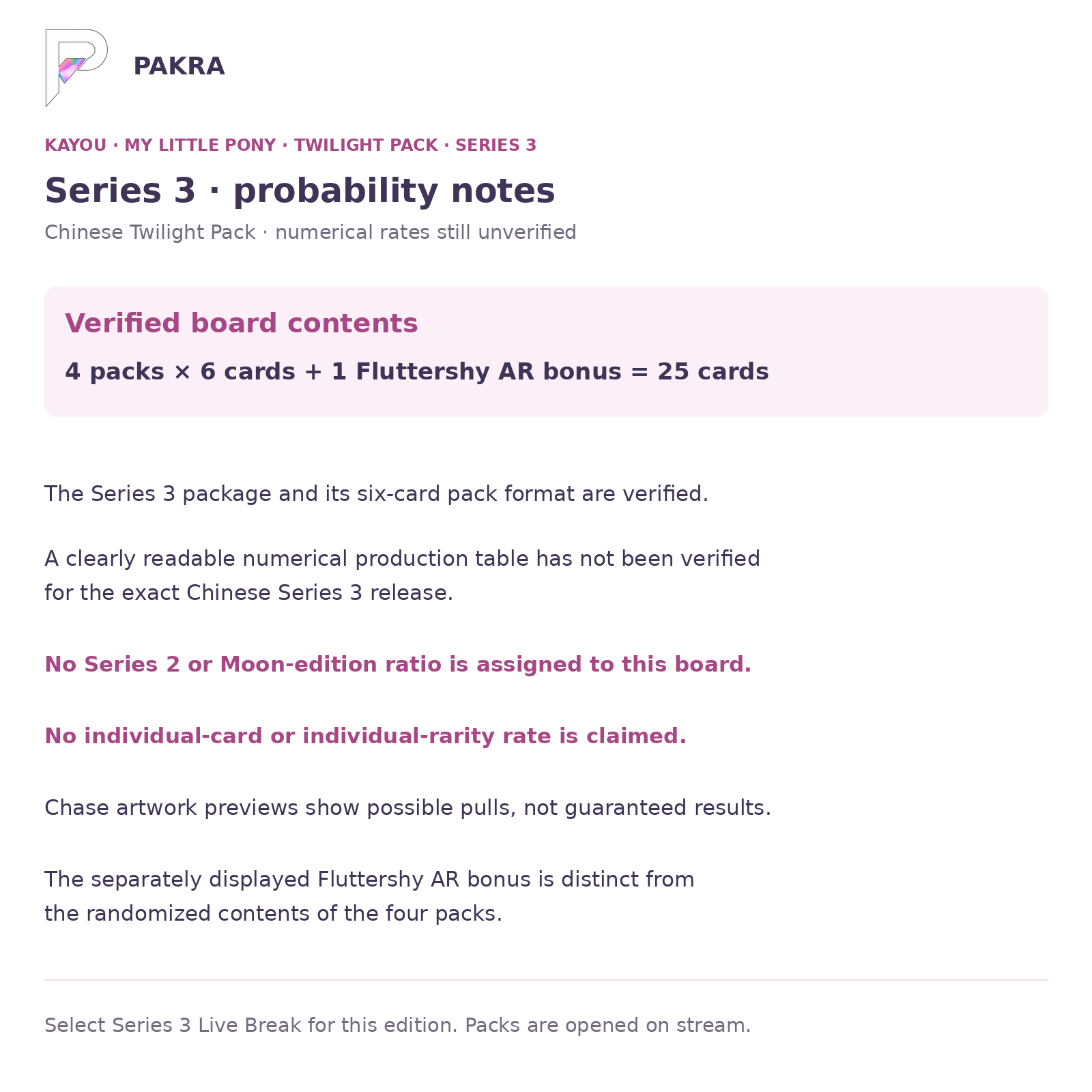 Chinese Twilight Pack Series 3 probability disclosure: exact numerical production rates unverified; no ratios borrowed from other series
