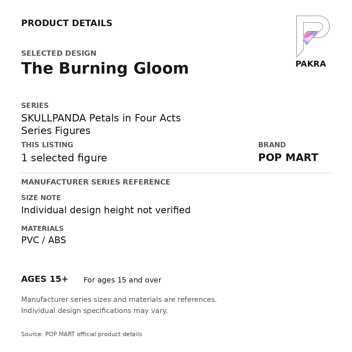 POP MART SKULLPANDA Petals in Four Acts - The Burning Gloom — PAKRA specification card with manufacturer series-reference size and materials, for 1 selected figure.