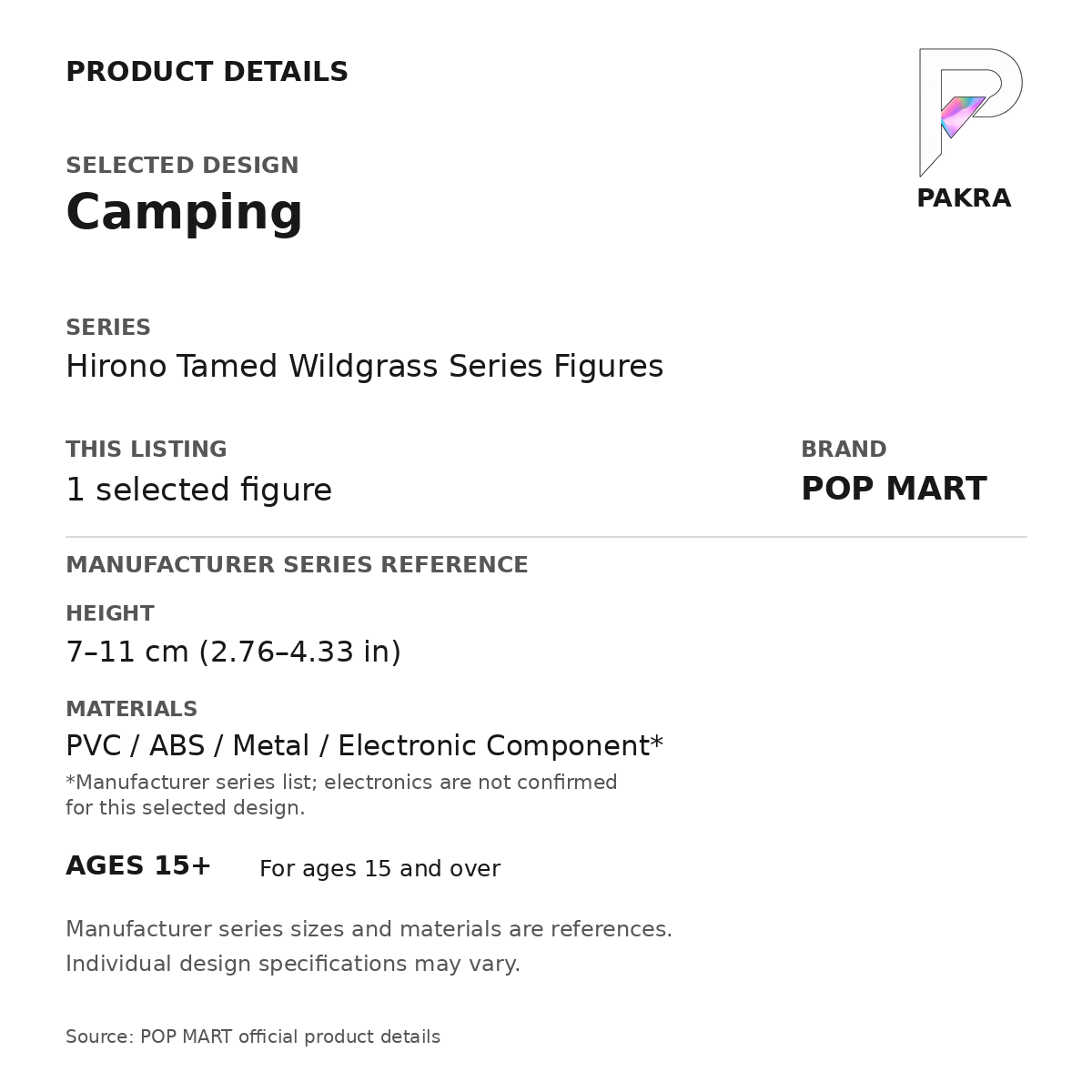 POP MART Hirono Tamed Wildgrass - Camping — PAKRA specification card with manufacturer series-reference size and materials, for 1 selected figure.