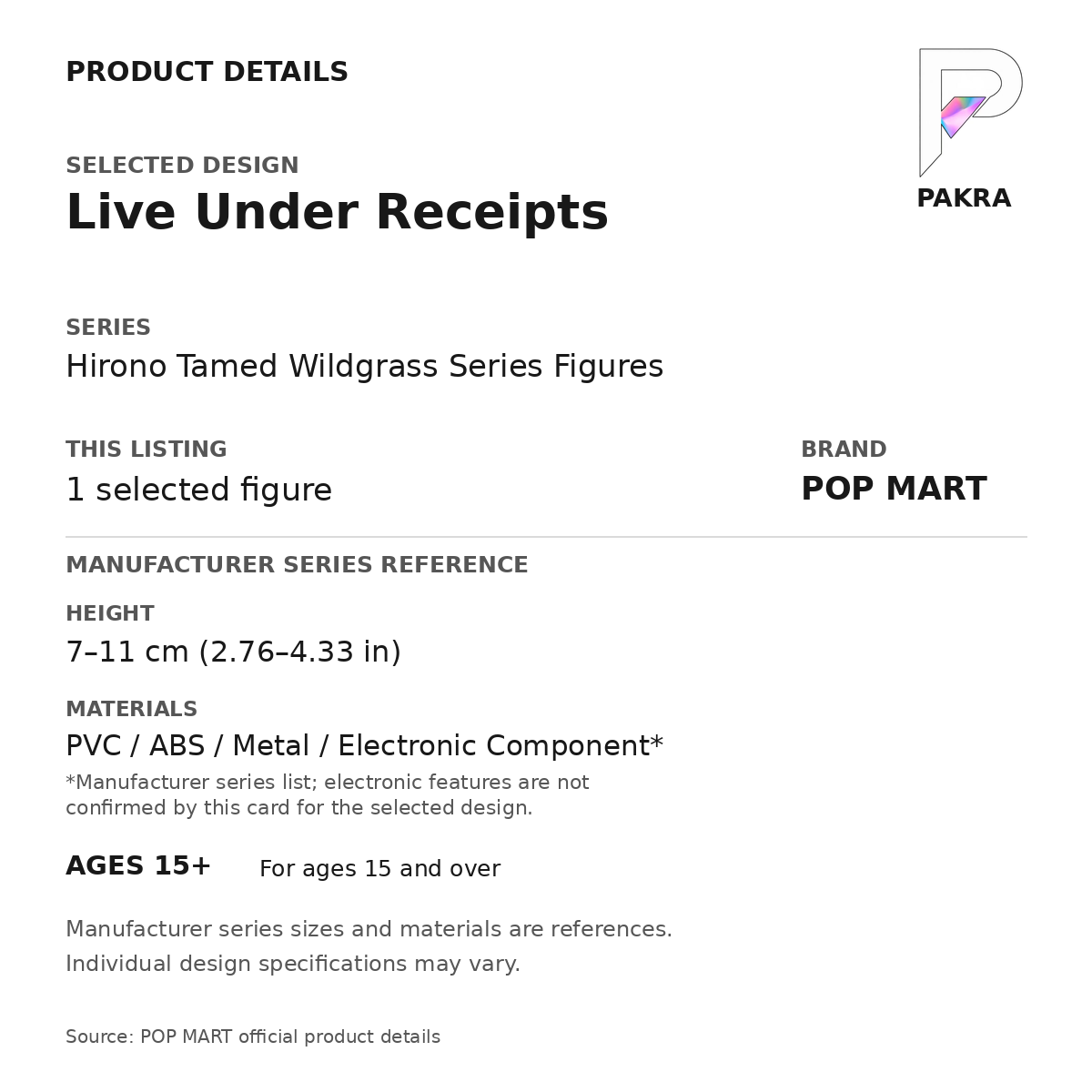 POP MART Hirono Tamed Wildgrass - Live Under Receipts — PAKRA specification card for 1 selected figure. Manufacturer series-reference height; series materials and age 15+ guidance.