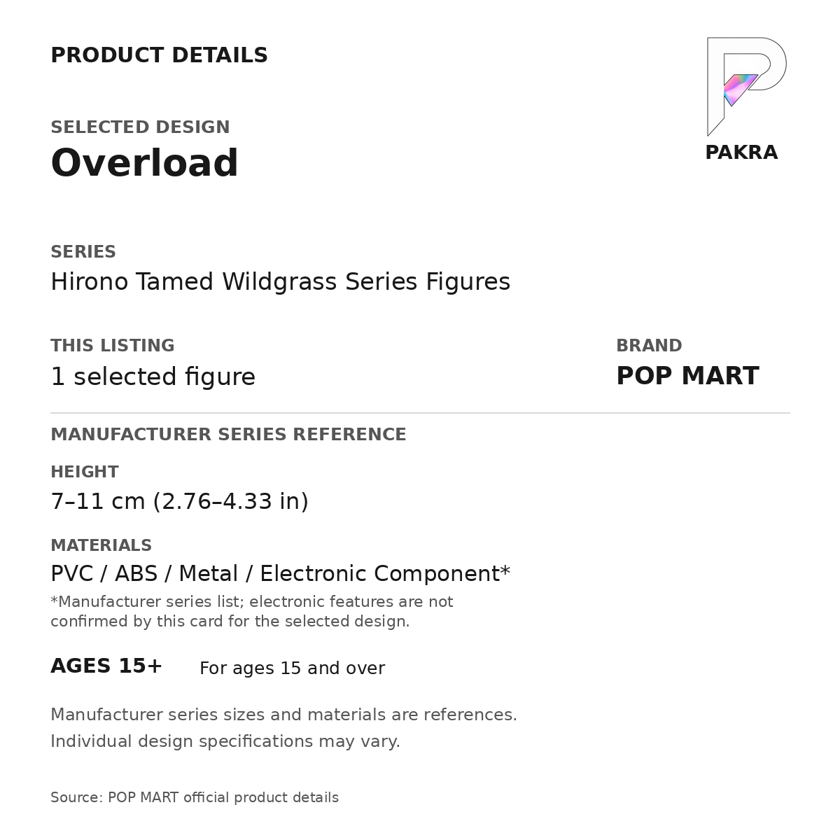 POP MART Hirono Tamed Wildgrass - Overload — PAKRA specification card for 1 selected figure. Manufacturer series-reference height; series materials and age 15+ guidance.