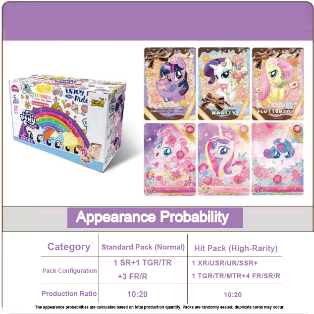 MLP Rainbow Edition Chinese Series 4-T3W4 product image 2