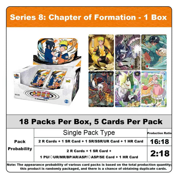 KAYOU NARUTO: Tier 4 Wave 8 (Array Chapter) | PAKRACARDS