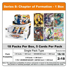 KAYOU NARUTO: Tier 4 Wave 8 (Array Chapter) Booster Box - Official Chinese Edition