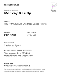 Monkey.D.Luffy product specifications for THE MONSTERS × One Piece Series Figures; selected unit, materials and manufacturer series reference size on a white background with the PAKRA logo