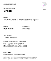 Brook product specifications for THE MONSTERS × One Piece Series Figures; selected unit, materials and manufacturer series reference size on a white background with the PAKRA logo