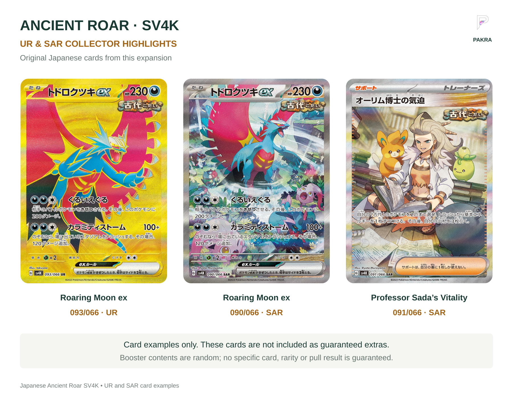 Ancient Roar SV4K Japanese card examples: Roaring Moon ex 093/066 UR and 090/066 SAR, Professor Sada's Vitality 091/066 SAR; pulls not guaranteed