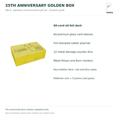 Japanese 25th Anniversary Golden Box contents guide: 60-card foil deck, five promo packs and premium accessories
