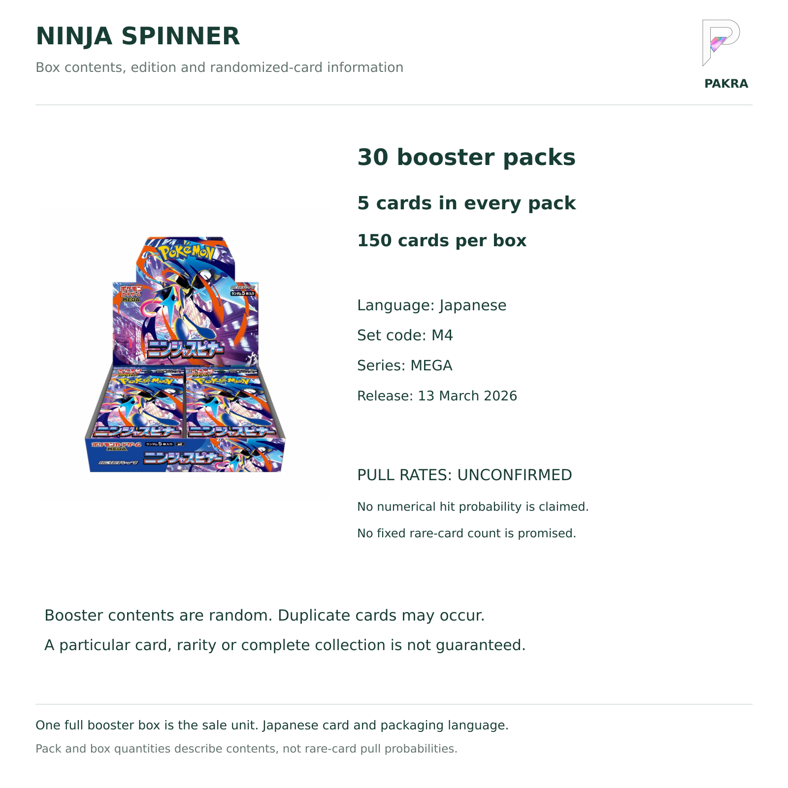 Ninja Spinner M4 Japanese booster box contents: 30 packs of 5 cards, Japanese edition and unconfirmed pull rates