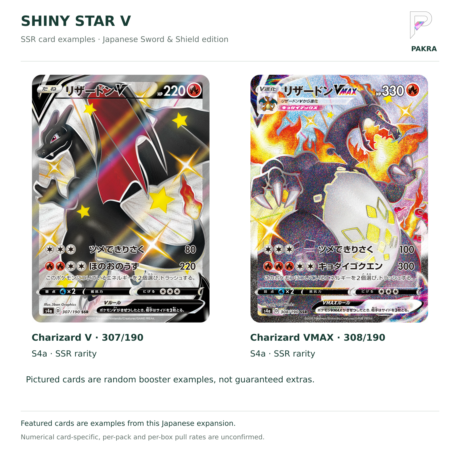 Shiny Star V S4a Japanese booster box Charizard V 307/190 SSR and Charizard VMAX 308/190 SSR examples, not guaranteed inclusions