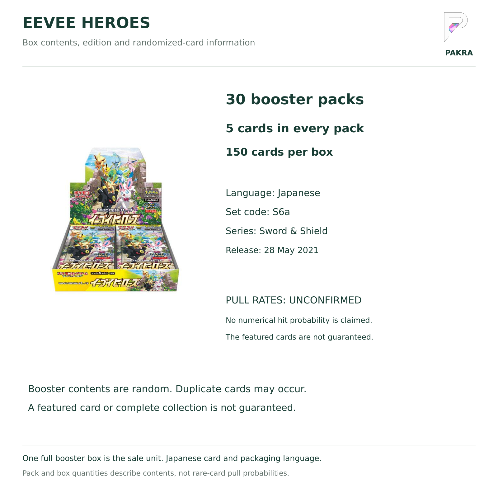 Eevee Heroes S6a Japanese booster box contents: 30 packs of 5 cards and unconfirmed numerical pull rates
