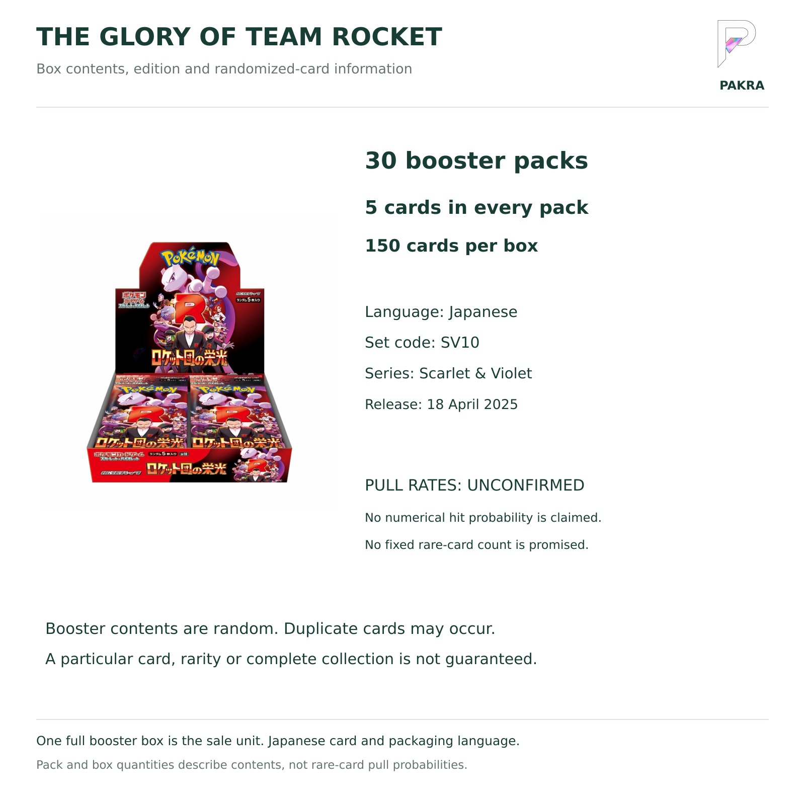 The Glory of Team Rocket SV10 Japanese booster box contents: 30 packs of 5 cards, Japanese edition and unconfirmed pull rates