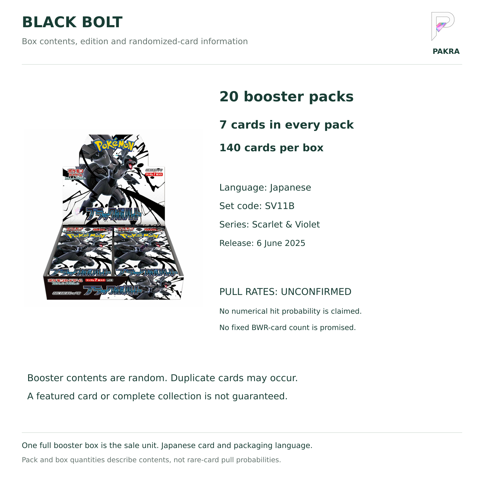 Black Bolt SV11B Japanese booster box contents: 20 packs of 7 cards, Japanese edition and unconfirmed pull rates