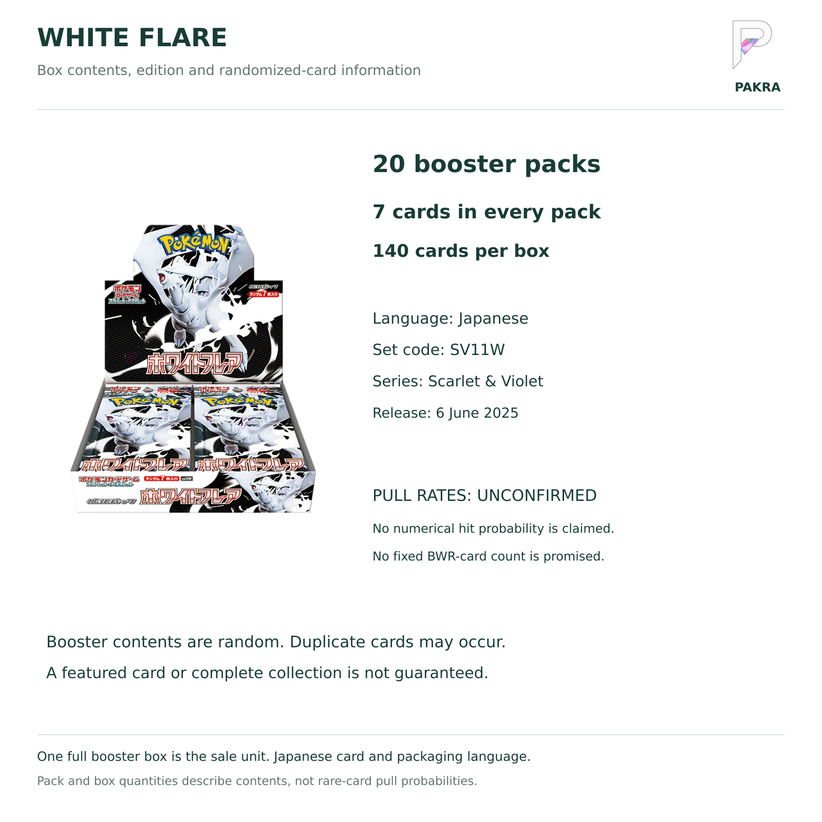 White Flare SV11W Japanese booster box contents: 20 packs of 7 cards, Japanese edition and unconfirmed pull rates