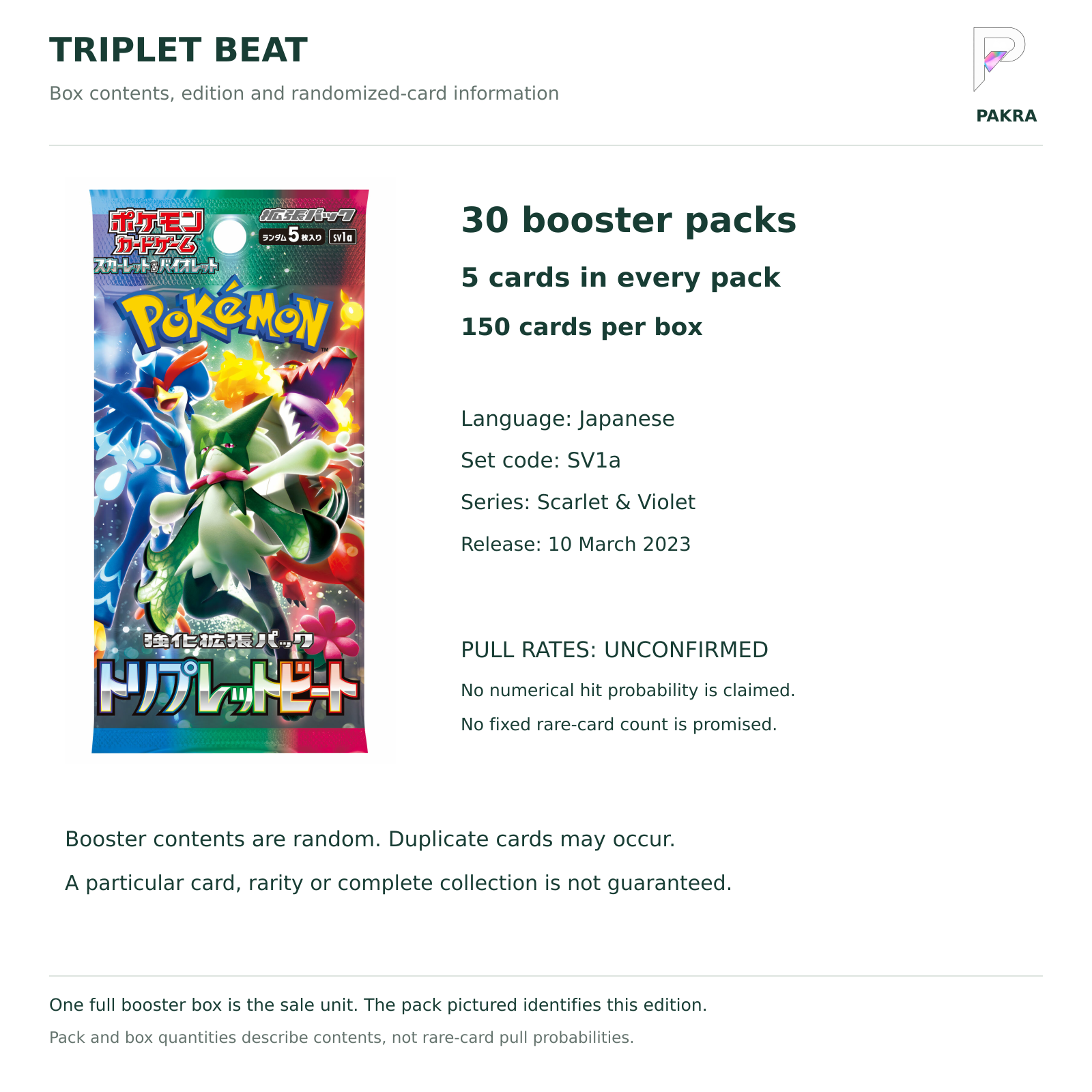 Japanese SV1a booster box contents: 30 packs of five cards, 150 cards total; release 10 March 2023; numerical pull rates unconfirmed