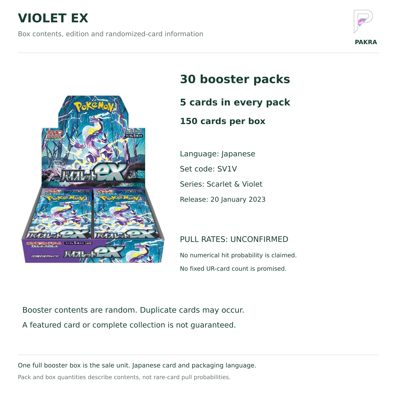 Violet ex SV1V Japanese booster box contents: 30 packs of 5 cards, Japanese edition and unconfirmed pull rates