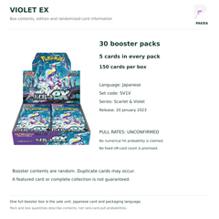 Violet ex SV1V Japanese booster box contents: 30 packs of 5 cards, Japanese edition and unconfirmed pull rates