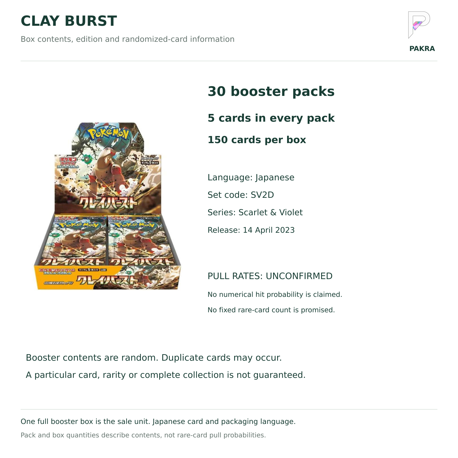 Clay Burst SV2D Japanese booster box contents: 30 packs of 5 cards, Japanese edition and unconfirmed pull rates