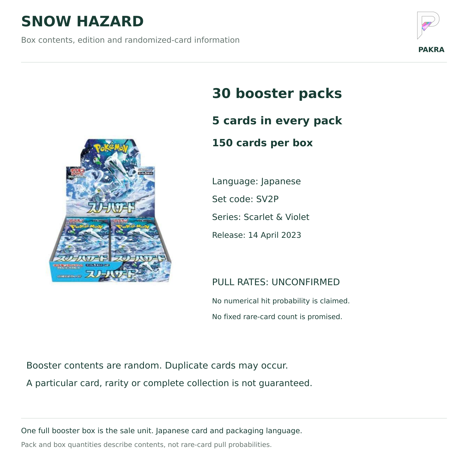 Snow Hazard SV2P Japanese booster box contents: 30 packs of 5 cards, Japanese edition and unconfirmed pull rates
